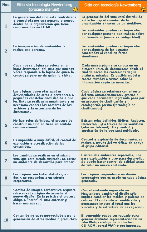 imagen tabla.gif