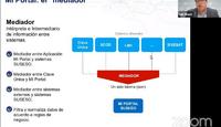 Coloquio "Interoperación en el Estado"