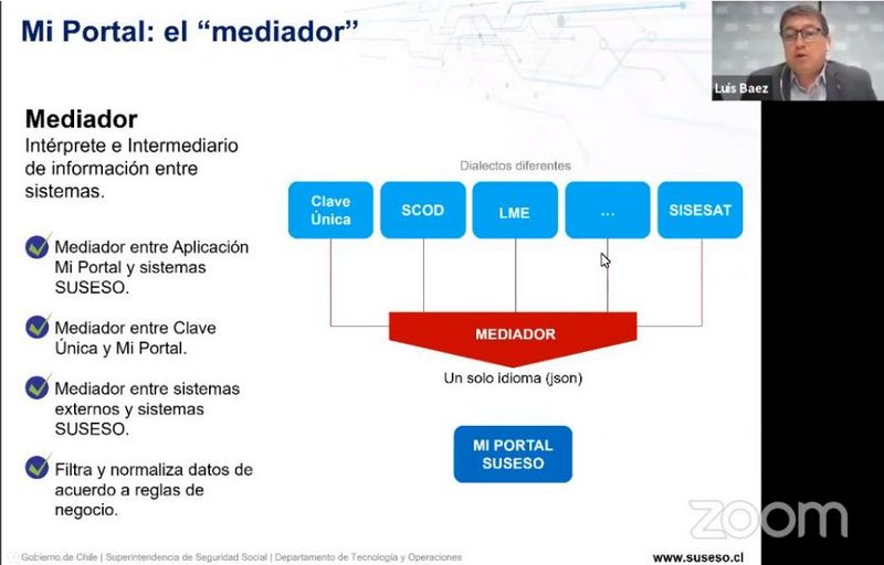 Coloquio "Interoperación en el Estado"- El Mediador