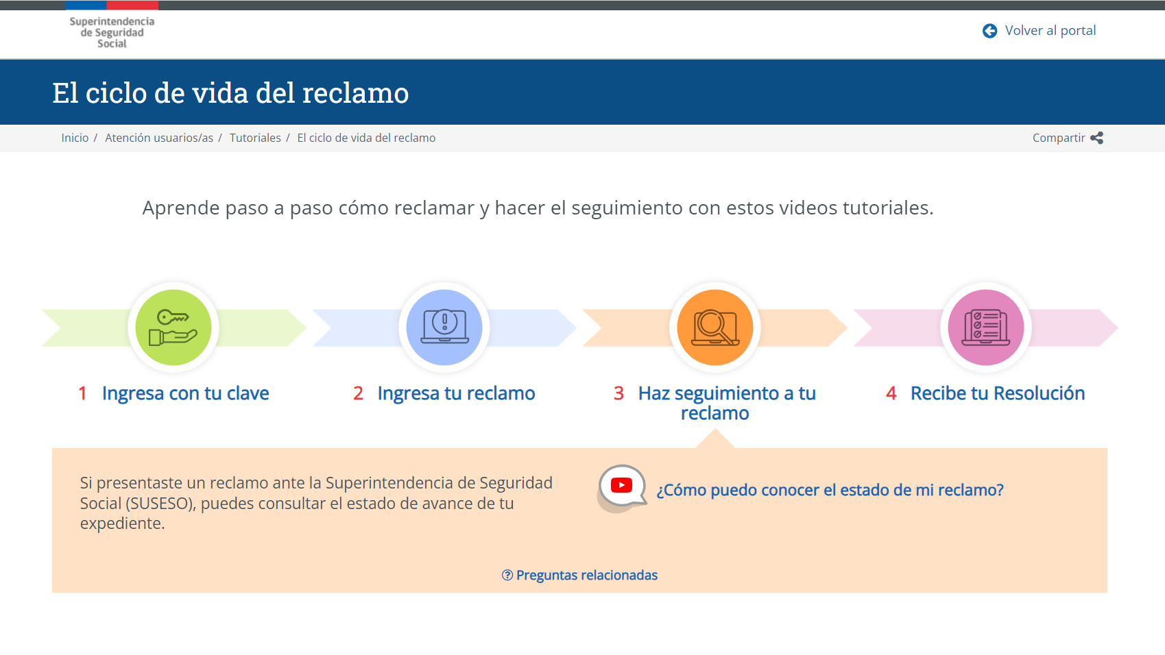 Paso 3: Haz seguimiento a tu reclamo