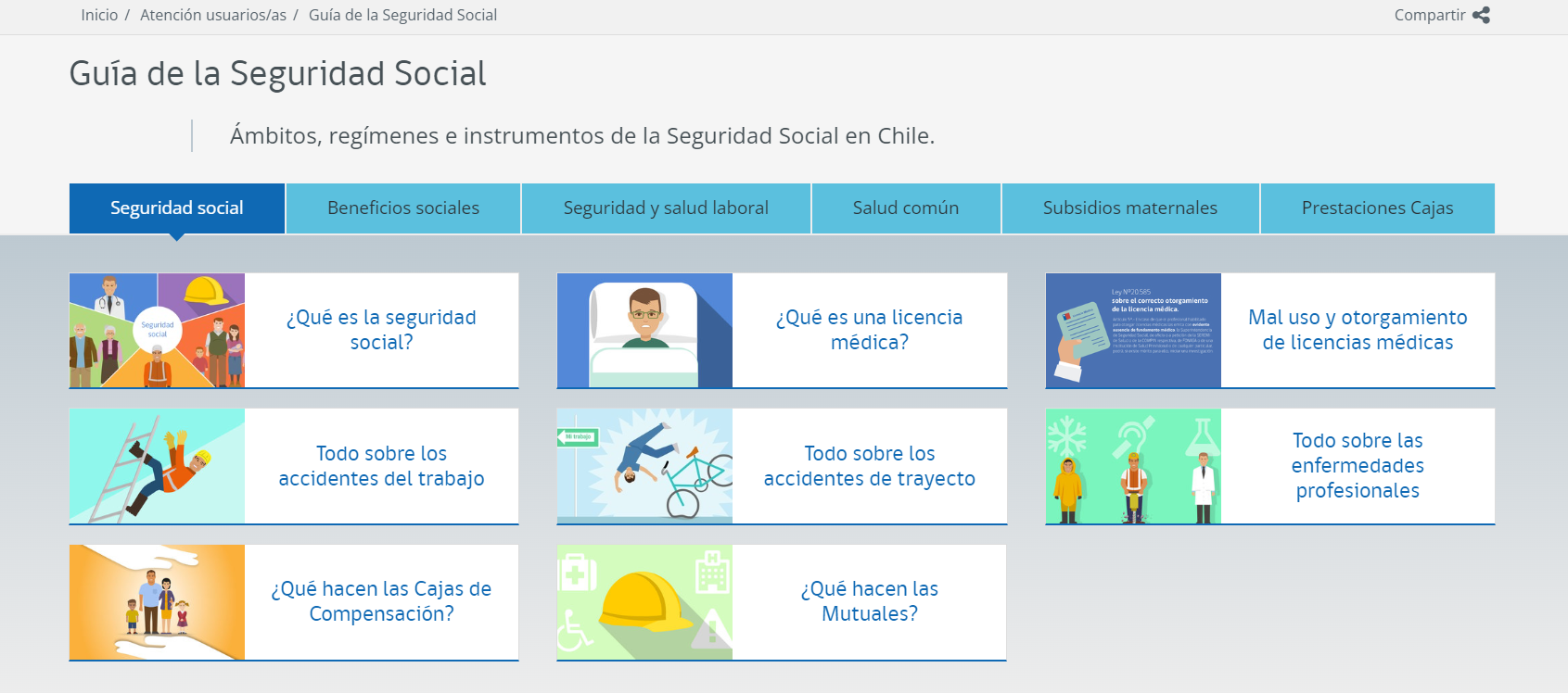 Portada de la Guía de la Seguridad Social