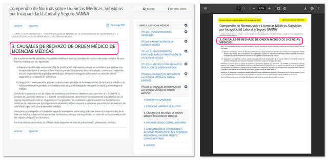 Versión imprimible o descargable en pdf. Incluye la fecha de impresión y la versión vigente del Compendio.