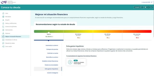 Evita gastos impulsivos