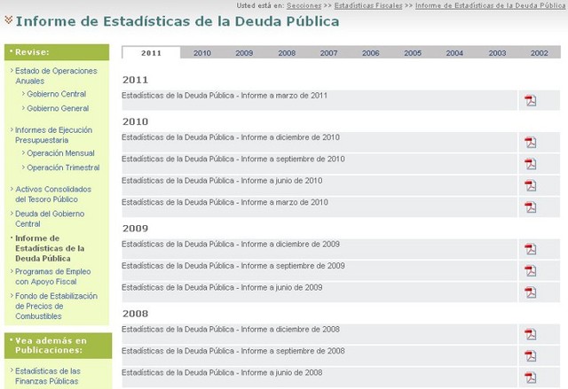 Acceso a Estadísticas de deuda pública