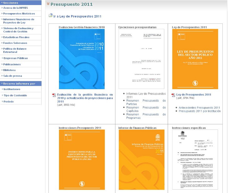 Acceso a Ley de presupuesto 2011