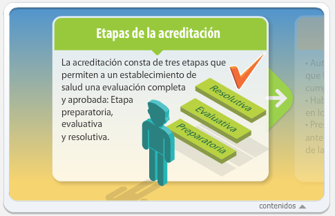 Acreditación de Prestadores Institucionales