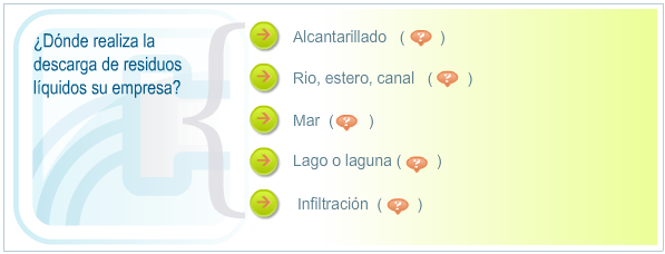 Evaluador de RILES