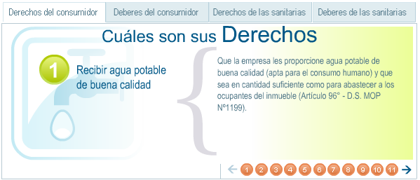 Derechos y deberes de los consumidores y las sanitarias