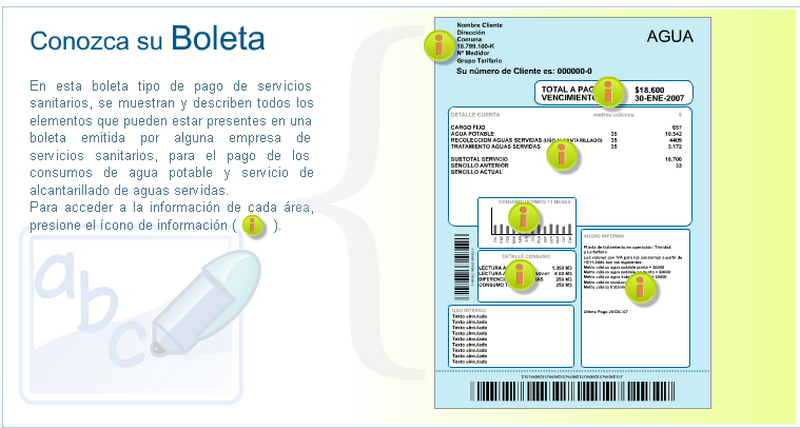 Para entender la boleta del agua