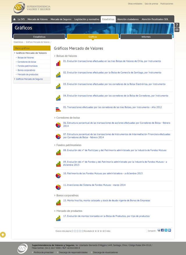 Portal SVS 4