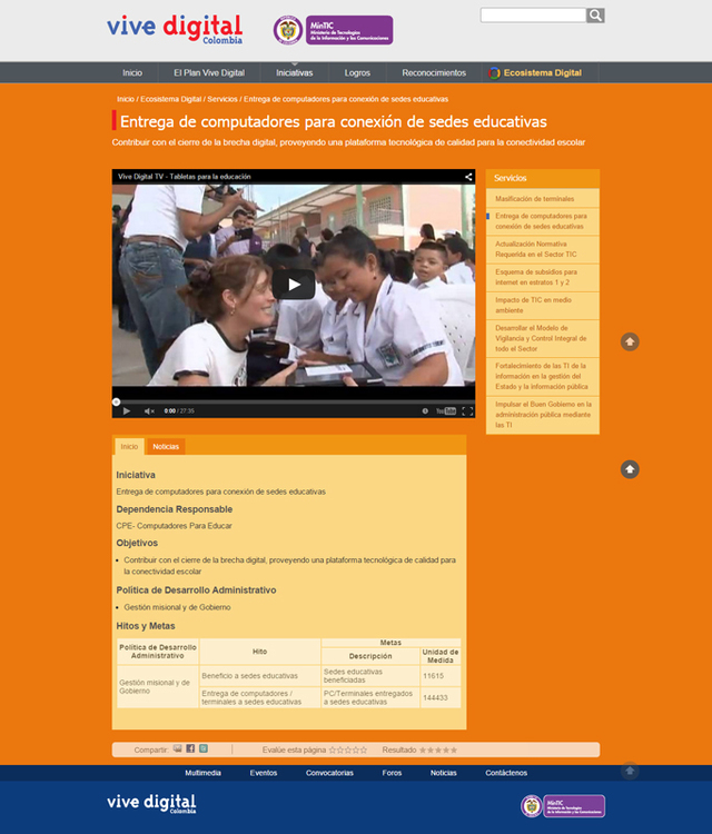 Vive Digital - Ficha de Iniciativa