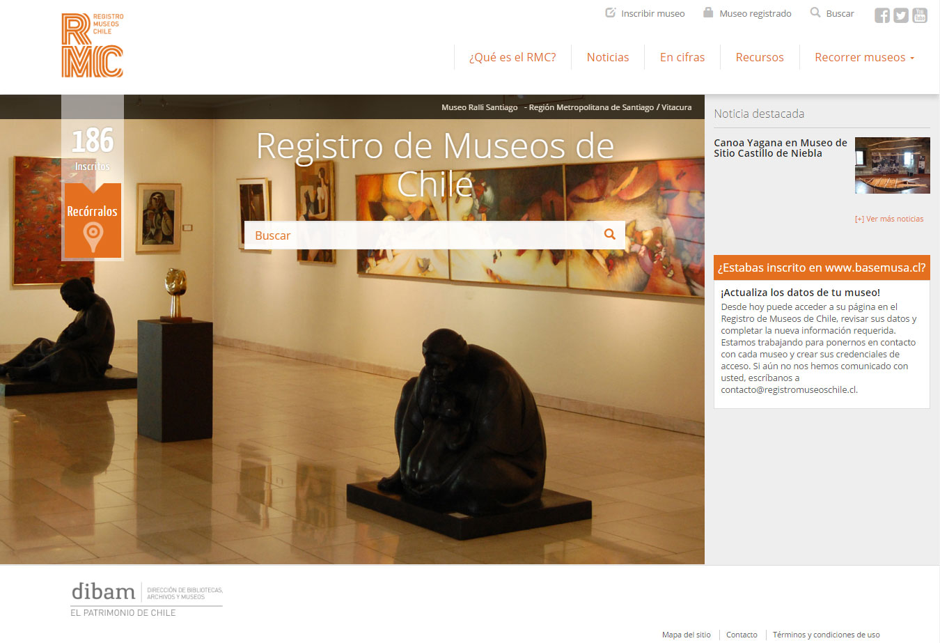 Portada Registro de Museos de Chile