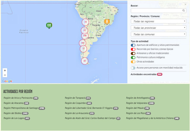 Vista mapa actividades por región
