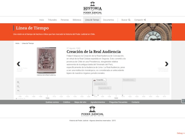 Línea de tiempo
