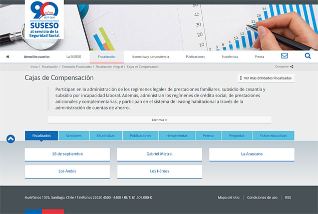 Información sobre las entidades fiscalizadas